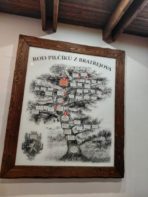 Valašská pražírna kávy a Muzeum řeznictví 5  