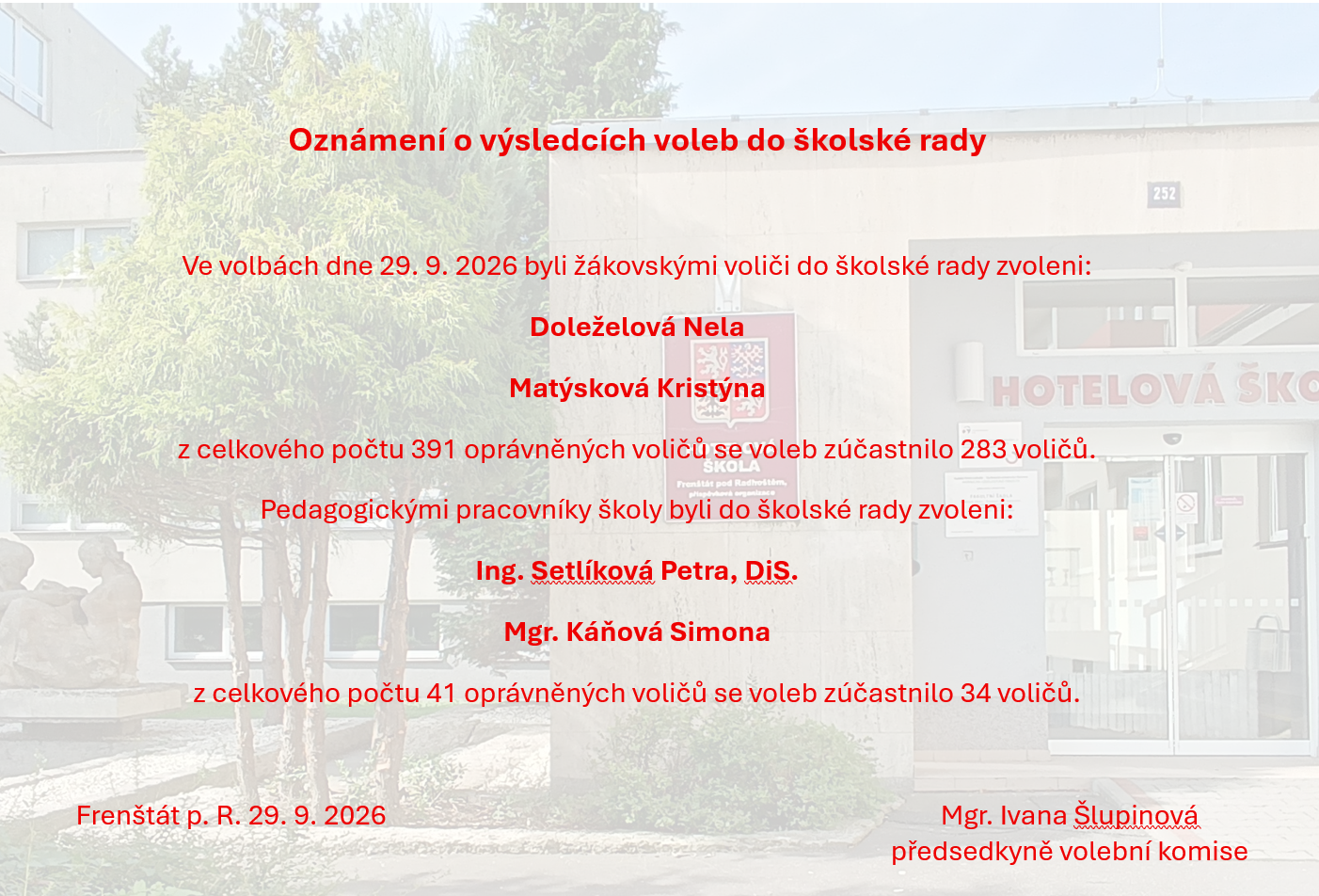Výsledky voleb do školské rady